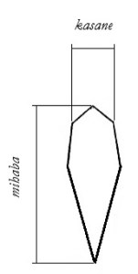 kasane